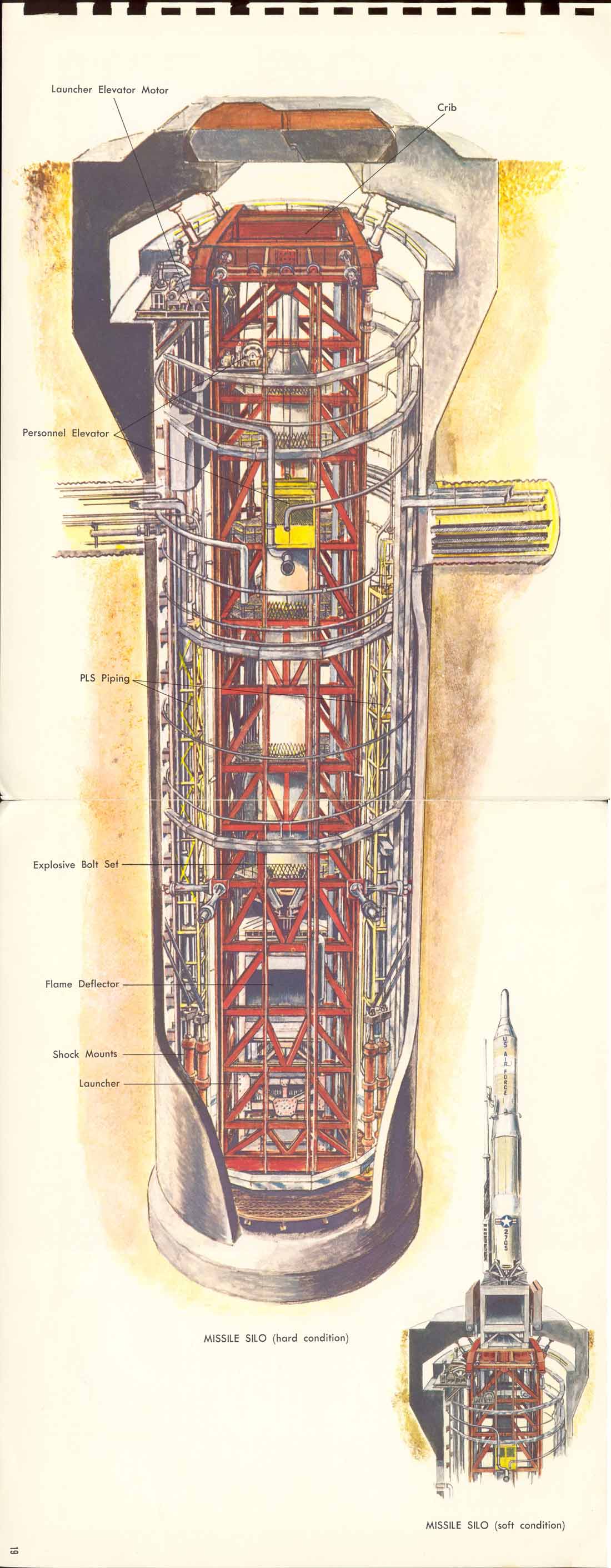 wool silo